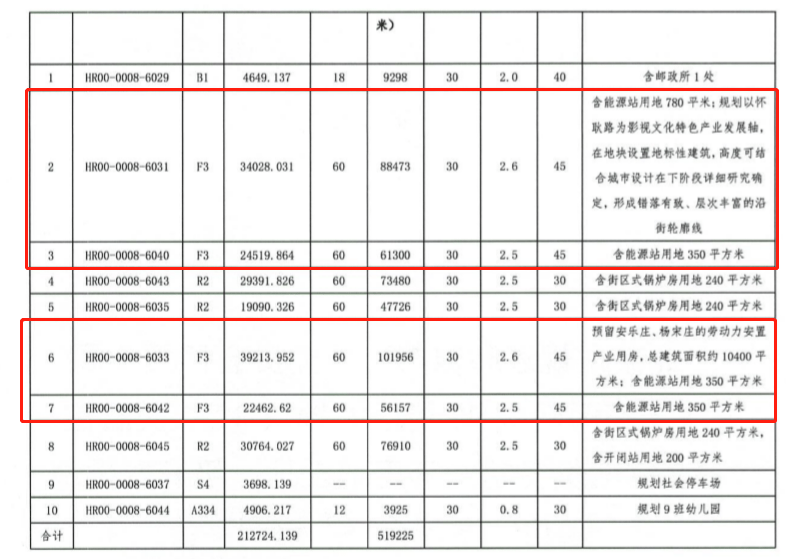 新聞動態(tài) 第1063頁