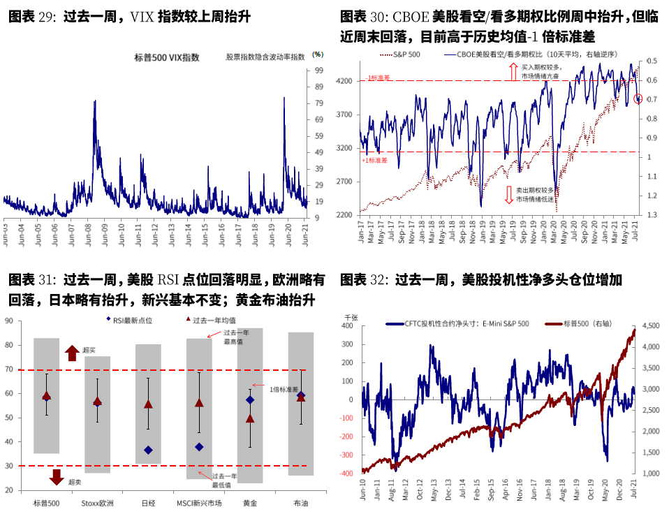 中國(guó)股票基金單周凈流入近400億美元，市場(chǎng)趨勢(shì)解讀與洞察