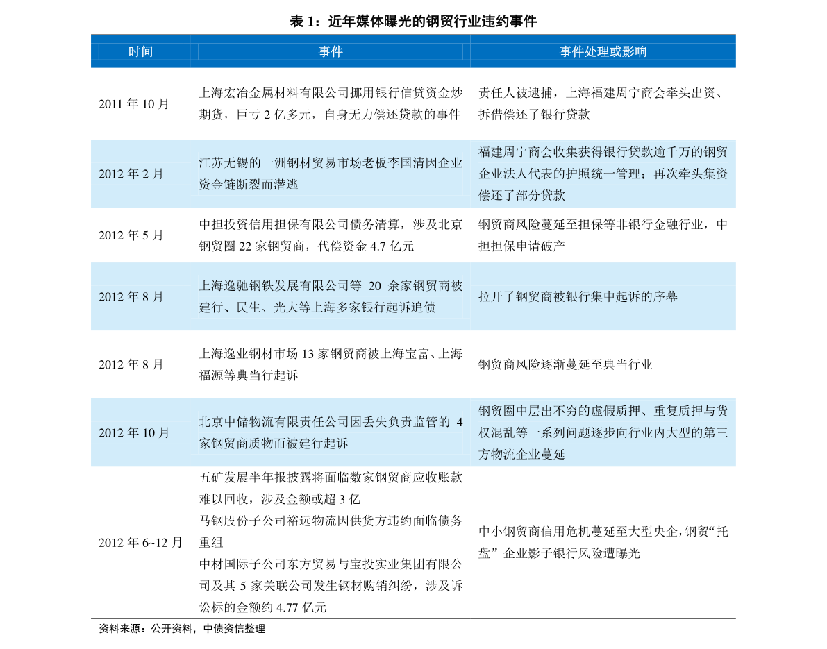 2024新奧歷史開獎記錄，準確資料解釋落實_BT12.53.91