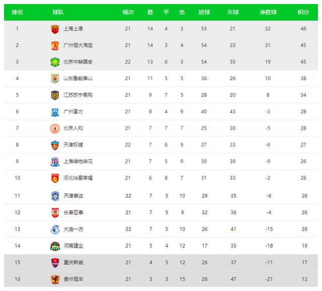 2024澳門天天開好彩大全殺碼，最新熱門解答落實(shí)_ios24.48.61