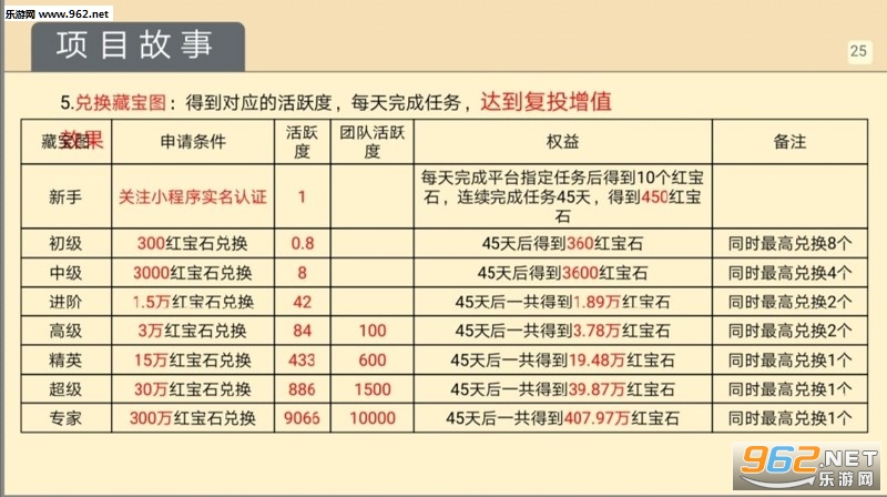 2024澳門天天開好彩大全殺碼，準確資料解釋落實_app35.57.33