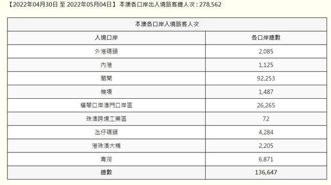 2024澳門六今晚開獎(jiǎng)記錄，最新熱門解答落實(shí)_BT46.24.81