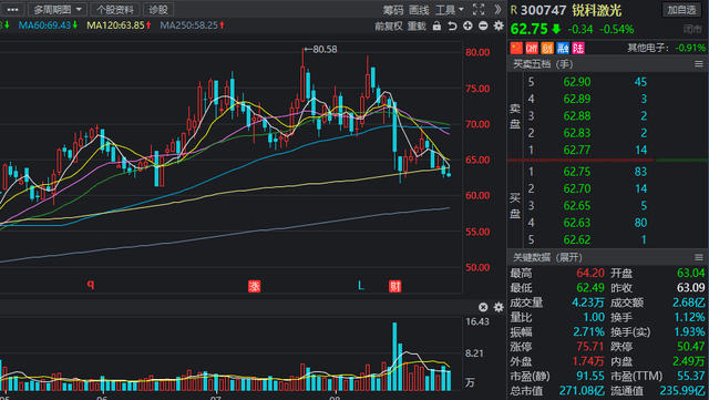 新聞動態(tài) 第1090頁