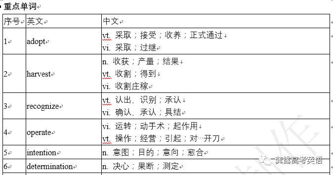 一碼一肖100%的資料，全面解答解釋落實(shí)_戰(zhàn)略版41.21.45