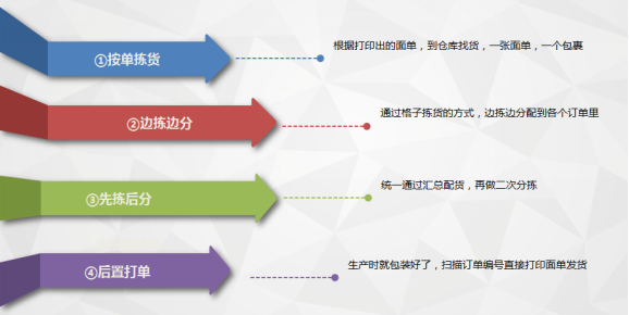 管家婆必中一肖一鳴，最新動(dòng)態(tài)解答方案_靜態(tài)版45.80.33