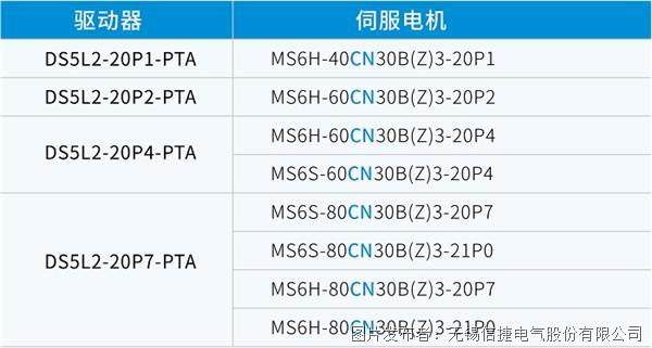 新澳門彩4949最新開獎記錄，高效性計劃實(shí)施_WearOS14.13.31