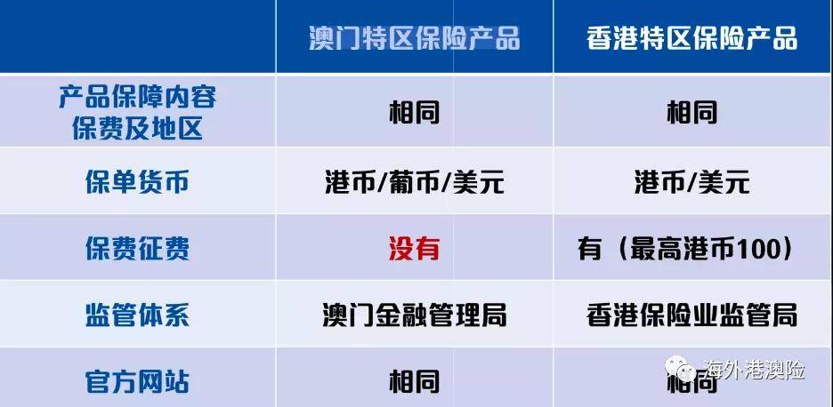 澳門一碼一肖一特一中管家婆，安全性計劃解析_AR版10.64.81