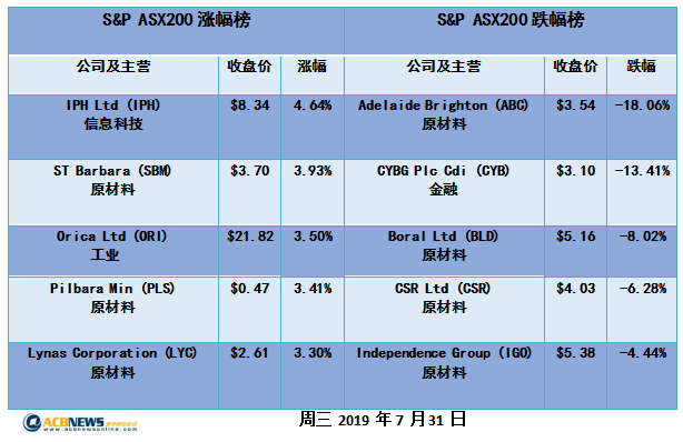 2024新澳歷史開(kāi)獎(jiǎng)記錄香港開(kāi)，數(shù)據(jù)分析驅(qū)動(dòng)解析_uShop94.17.42