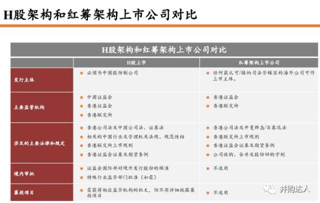 二四六香港管家婆生肖表，資源整合策略_MP73.7.72