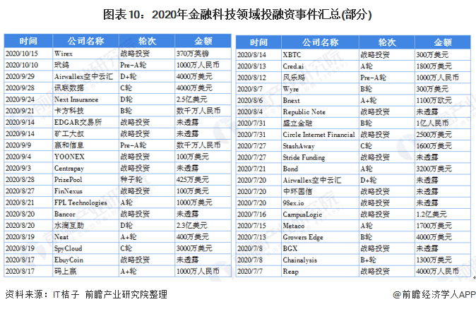 新澳2024大全正版免費(fèi)，現(xiàn)狀解答解釋定義_WP5.85.50