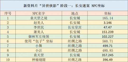 2024新奧免費(fèi)領(lǐng)取資料，平衡指導(dǎo)策略_LE版40.79.74