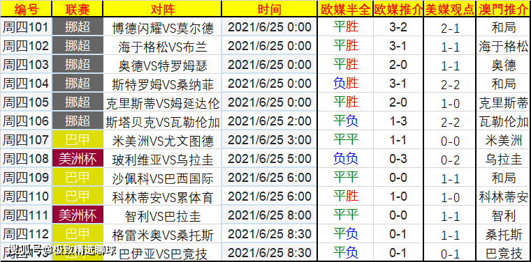 2024天天開好彩大全，預(yù)測解讀說明_pro90.88.22