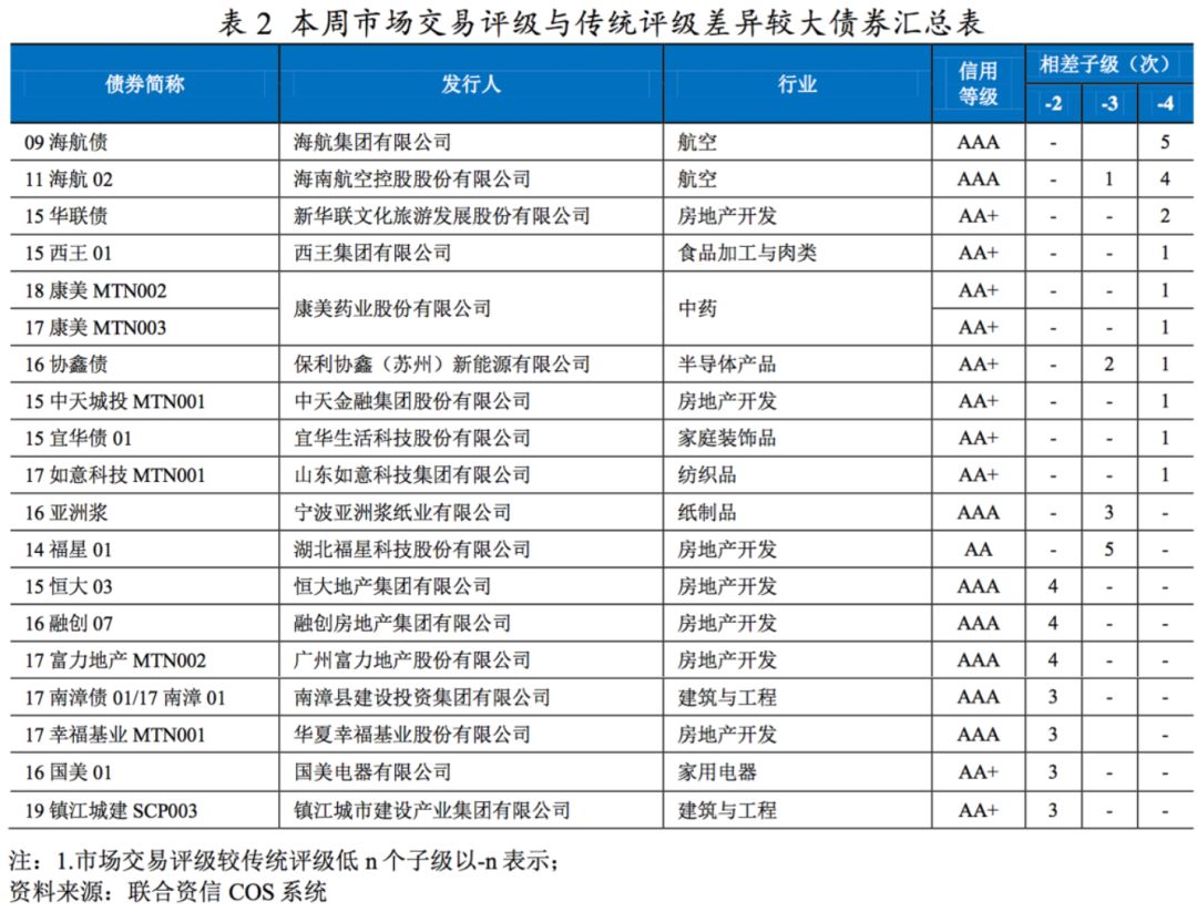 新澳門2024年資料大全宮家婆，創(chuàng)造性方案解析_Mixed89.40.1