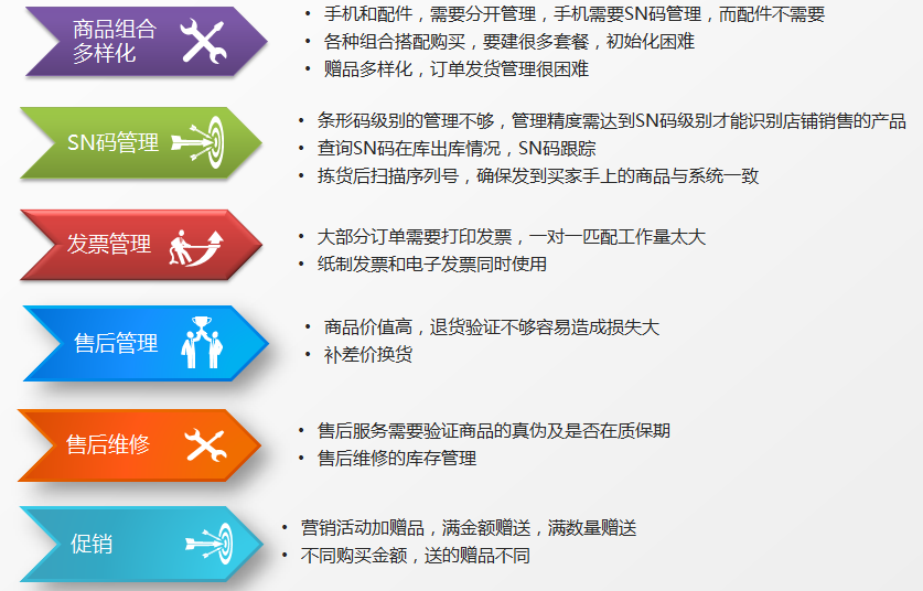 2024年管家婆精準(zhǔn)一肖61期，快速實(shí)施解答策略_Harmony款7.78.35