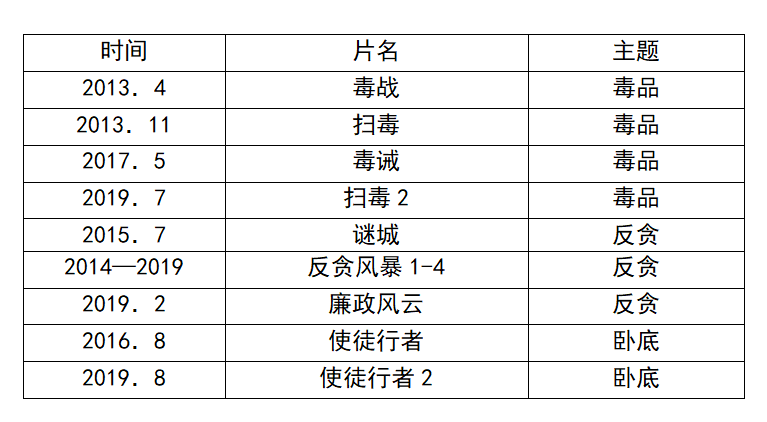 真精華布衣天下正版今天推薦號碼，完整機(jī)制評估_AR版21.8.82