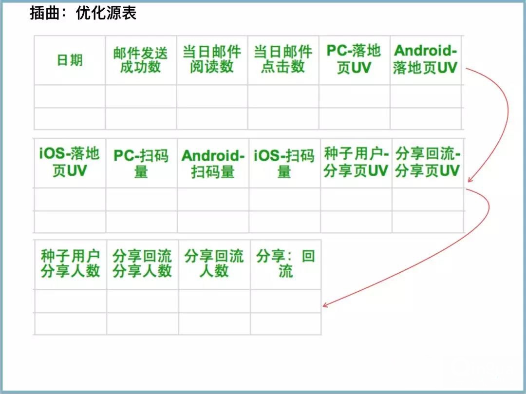 2024澳門資料大全免費(fèi)，靈活解析執(zhí)行_iShop47.98.93