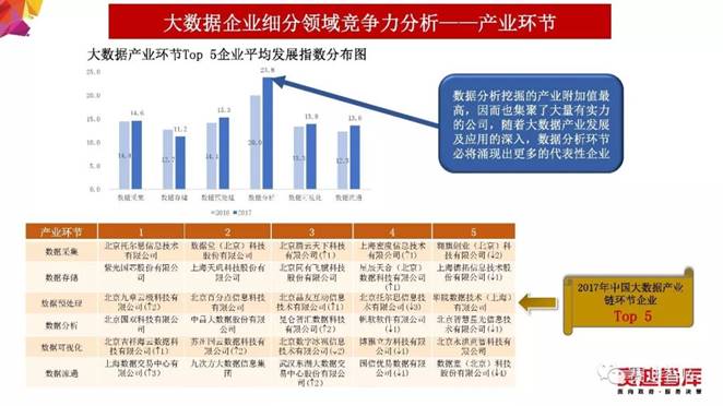 新澳精準資料免費提供生肖版，實地數(shù)據(jù)評估設(shè)計_yShop45.30.88