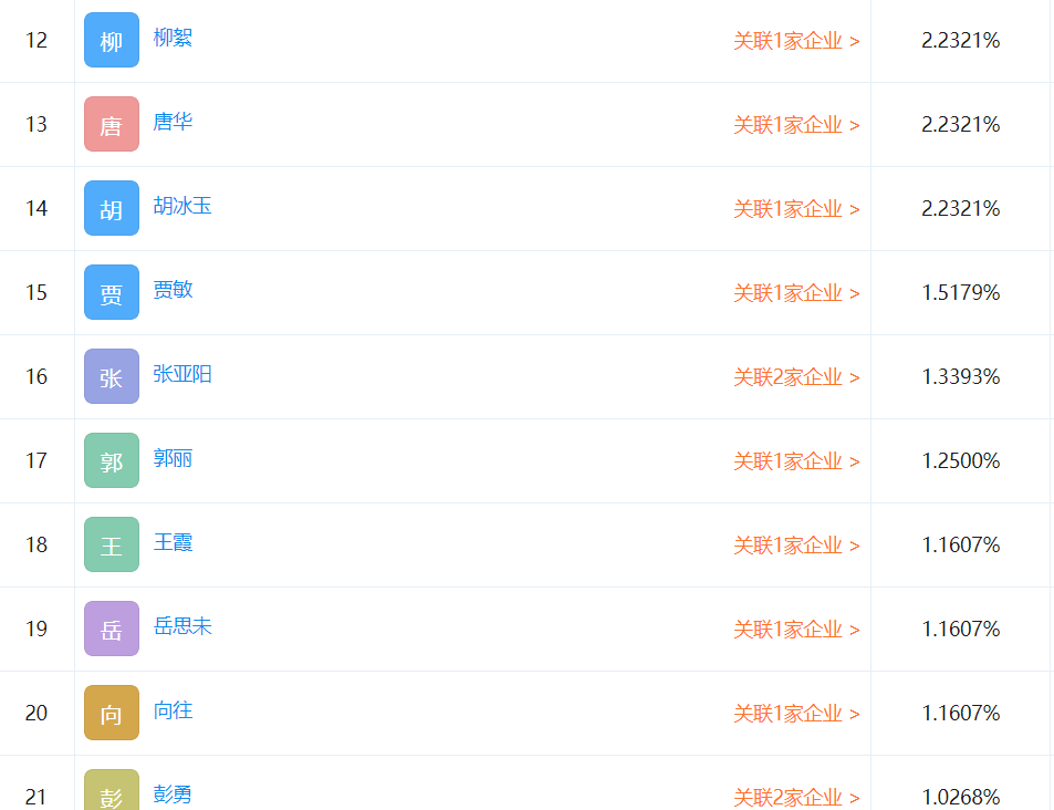 官老婆一碼一肖資料免費(fèi)大全，快速方案執(zhí)行_界面版35.80.36