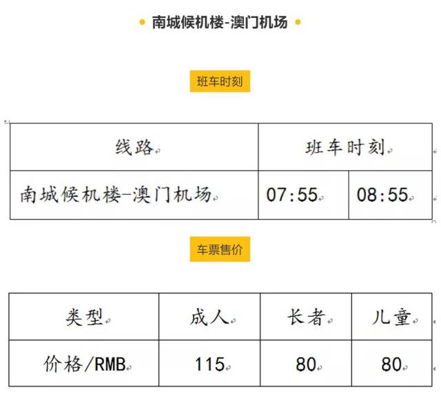 澳門資料大全,正版資料查詢，前沿說明解析_經(jīng)典版36.20.61