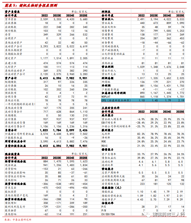 7777788888王中王傳真，適用性計(jì)劃實(shí)施_開發(fā)版48.27.24