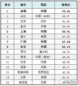 2024新澳天天開獎(jiǎng)資料大全最新，收益分析說明_PT14.25.60