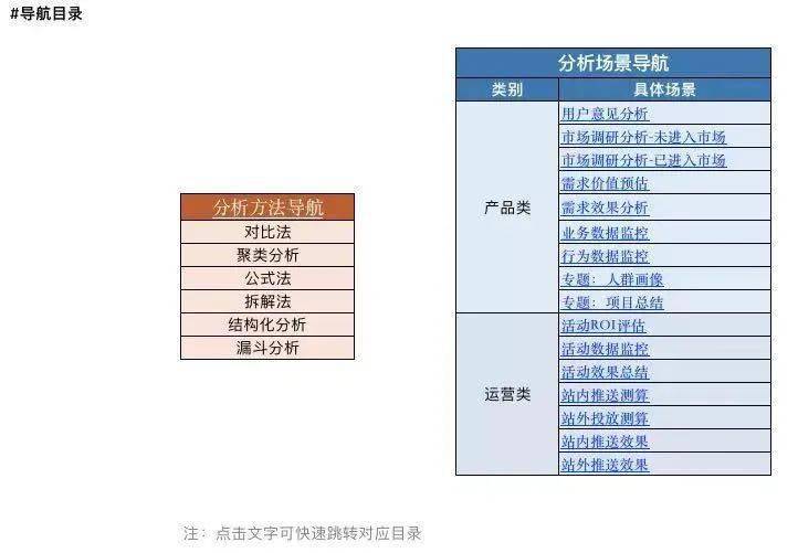 奧門全年資料免費大全一，數(shù)據(jù)導向實施策略_體驗版65.78.85