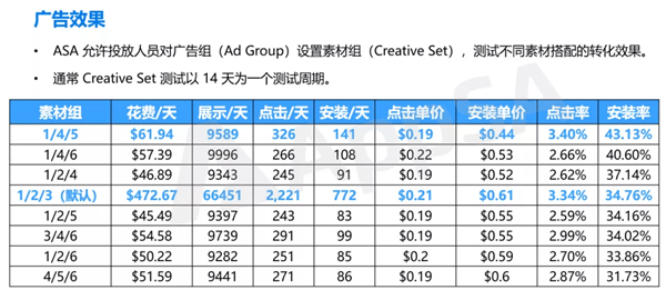 新聞動(dòng)態(tài) 第1053頁(yè)