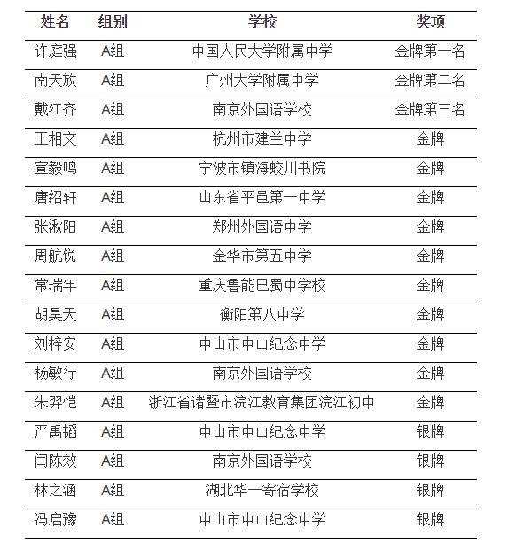 黃大仙三肖三碼必中一期，數(shù)據(jù)導向執(zhí)行解析_UHD53.68.25