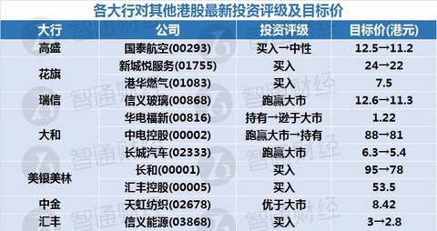 新奧天天免費(fèi)資料東方心經(jīng)，快速設(shè)計(jì)問題計(jì)劃_Tizen54.91.18