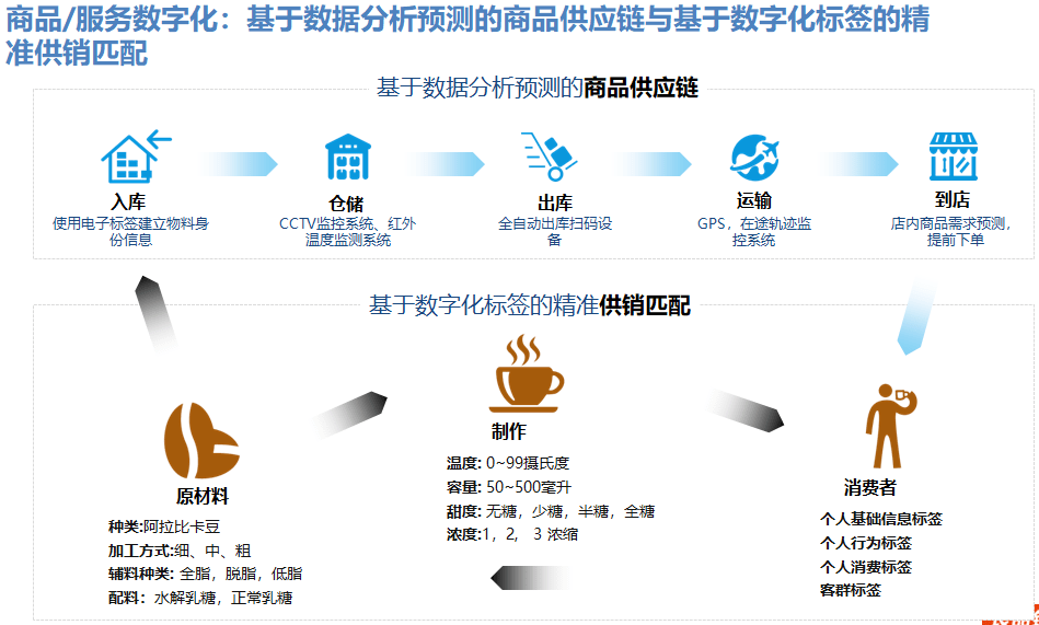 新澳門2024年正版免費(fèi)公開，精細(xì)化執(zhí)行設(shè)計_FHD69.57.83