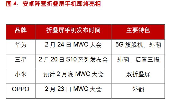 最新得票率,一、得票率的定義與重要性