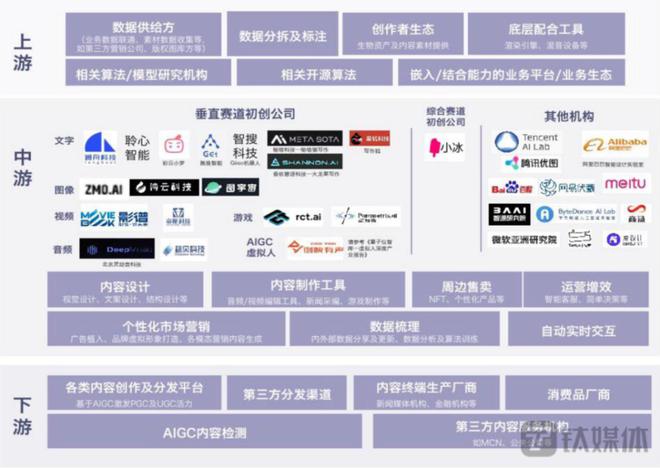 最新消息文,科技巨頭的新動作