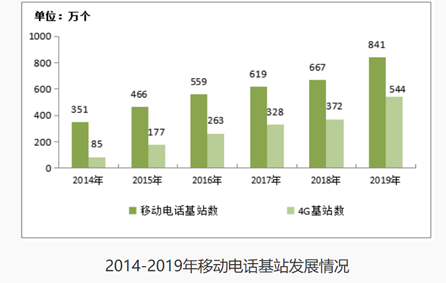 美國(guó)最新華為禁令,美國(guó)最新華為禁令，影響與前景分析