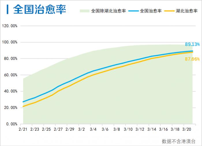 新增疫情病例最新信息,關(guān)于新增疫情病例的最新信息分析