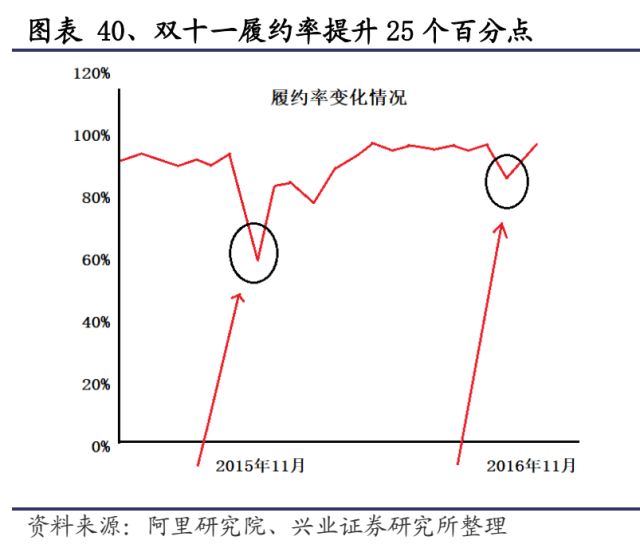 第3944頁