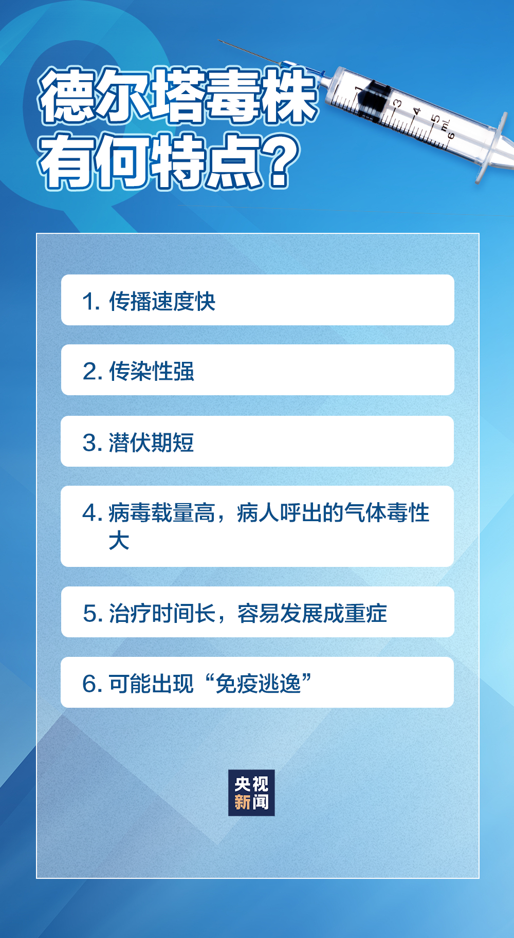 深度解析，最新疫情特征揭示，30日疫情有何新特征？