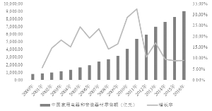 沃特股份最新消息深度解析與觀點闡述，揭秘11月1日最新動態(tài)