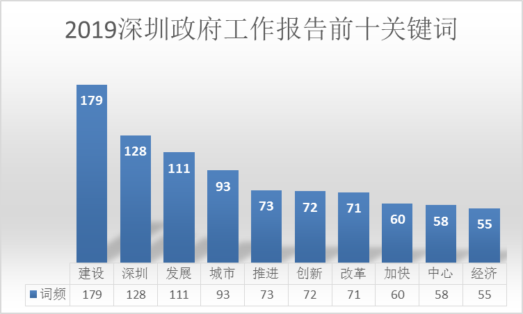 深圳最新兩例事件解析與關鍵信息掌握，深圳病例深度解讀及應對策略（11月2日更新）