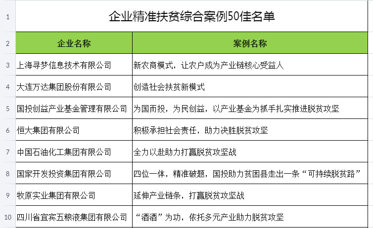 新澳精準資料免費提供221期,最佳精選解釋_家庭版QVT447.31