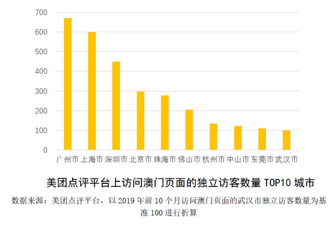 2024澳門開獎結(jié)果揭曉：深度解析_YLN47.161全球版