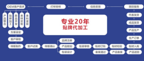 2004版管家婆資料論壇匯總，現(xiàn)象解讀與界定 —— LHT77.495樂享版