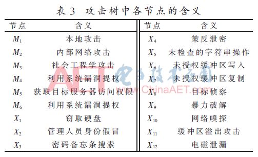 免費(fèi)提供新澳正版資料，VMN96.674競(jìng)技版連貫性評(píng)估法