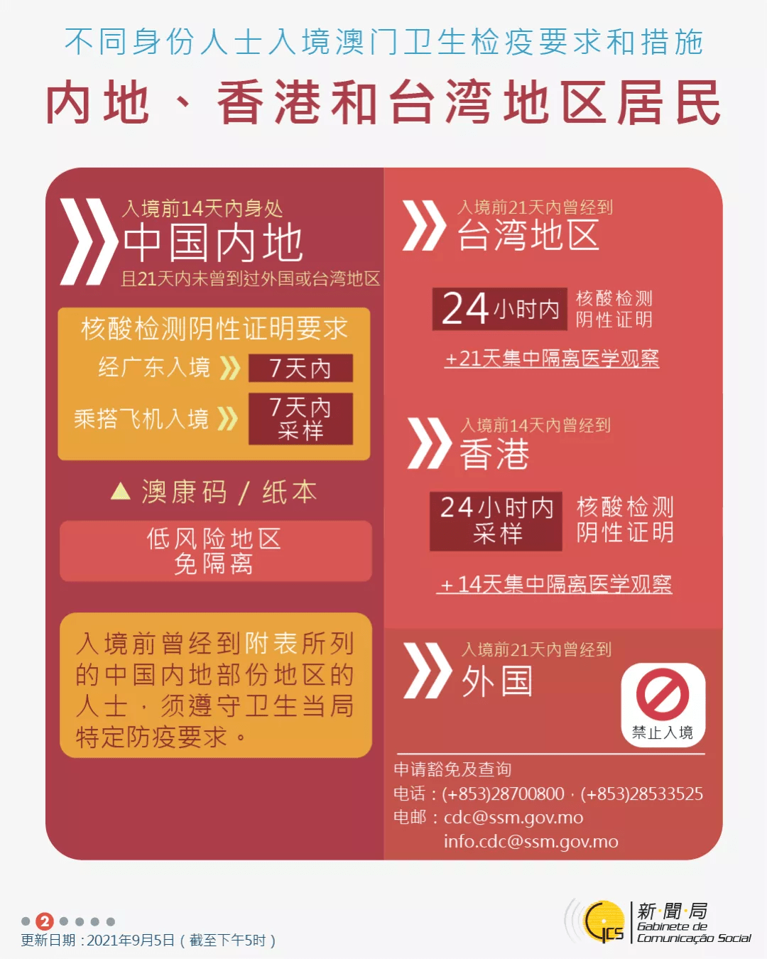 “澳門新六開獎(jiǎng)資料查詢，即時(shí)解答策略_GDM96.924時(shí)尚版”