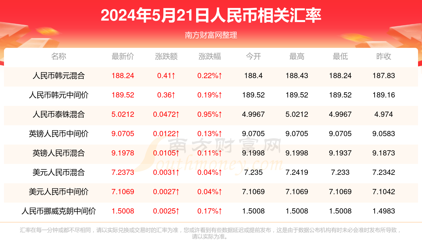 澳門彩真實(shí)信息平臺(tái)，社會(huì)責(zé)任履行_YPD28.369安全版