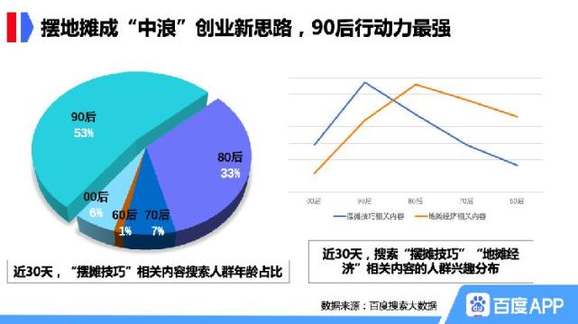 2024新澳天天開獎(jiǎng)數(shù)據(jù)分析與決策支持方案_EOL20.321云端共享版