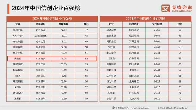 2024澳彩免費(fèi)查詢(xún)資料，最新數(shù)據(jù)分析解析_MLS22.986旅行版