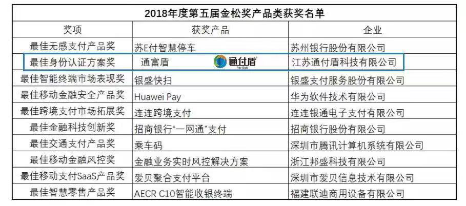 2024澳門精準(zhǔn)龍門免費版執(zhí)行驗證計劃_XFZ84.197快測版