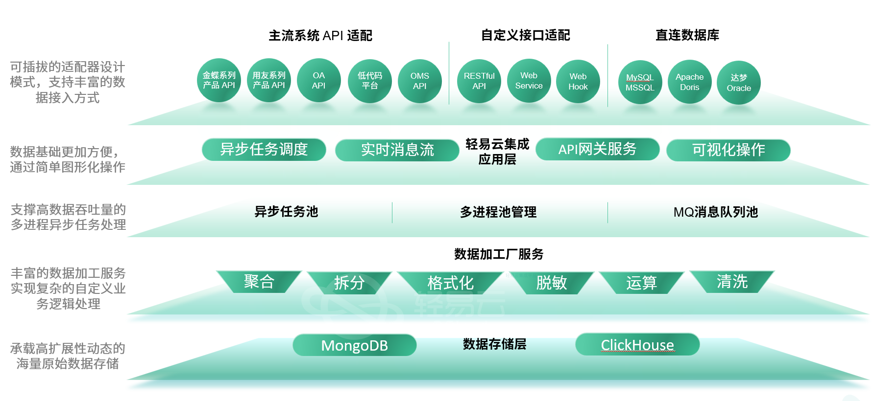 2024年精準(zhǔn)數(shù)據(jù)驅(qū)動(dòng)設(shè)計(jì)方法_UPE56.951線上版