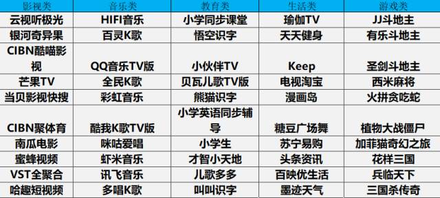 2024年香港免費(fèi)資料,實地觀察數(shù)據(jù)設(shè)計_KNE72.278冷靜版