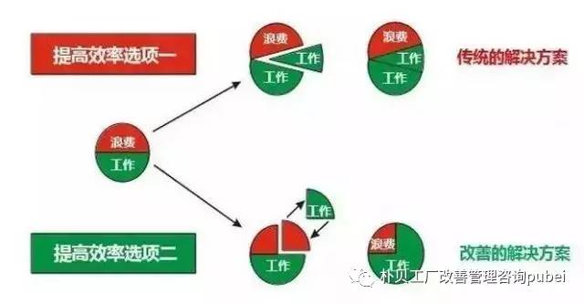 香港今晚必開一肖,持續(xù)改進(jìn)策略_ZLM72.886圖形版